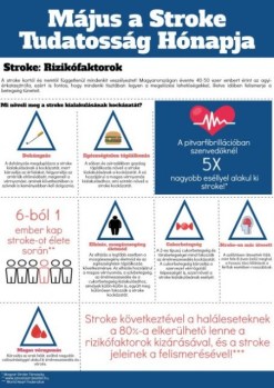 Stroke tudatosság Hónapja