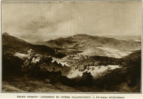 Keleti Gusztáv: Jánoshegy és vidéke