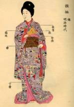 Furisode