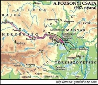 Pozsonyi csata térkép