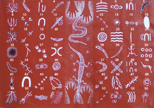 Aboriginal symbols