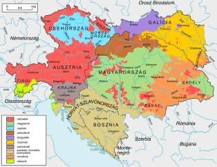Nationalities of Austria-Hungary