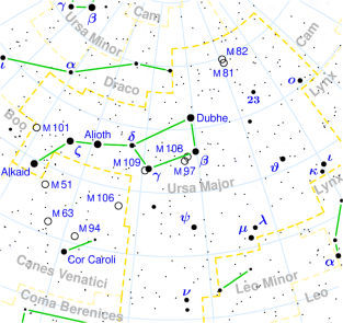 Ursa_Major_constellation_ma