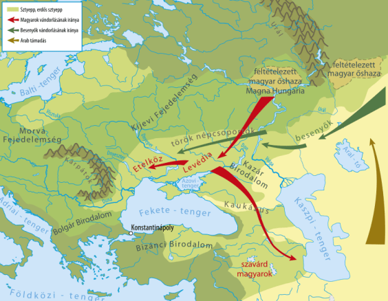 The formation and migration of the Hungarian people