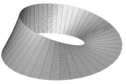 Möbius strip